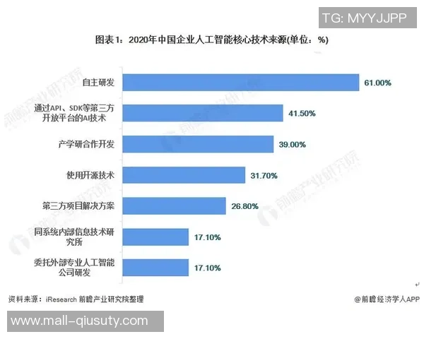 足球商业发展新机遇探索与未来趋势分析